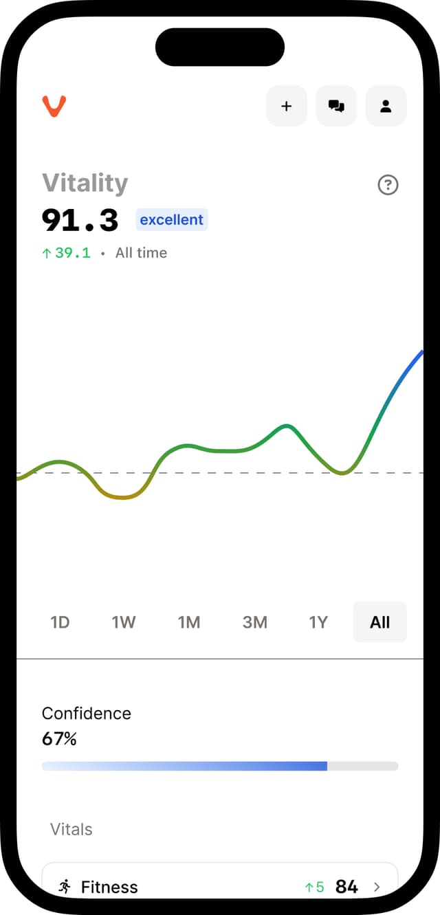 Vital health score app preview